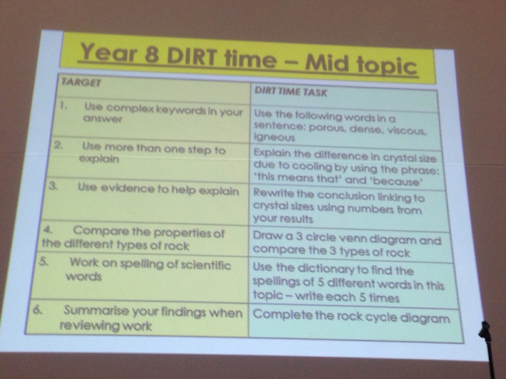 NCEA TEACHMEET Jan 2014 and the concept of&nbsp;DIRT!