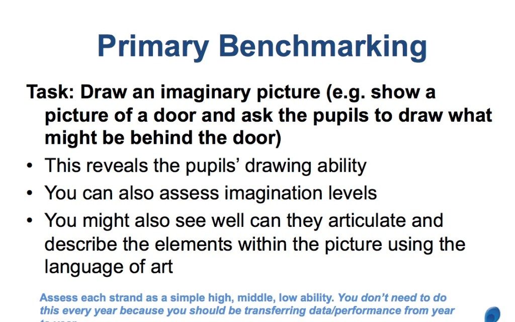 primary benchmarking assessment