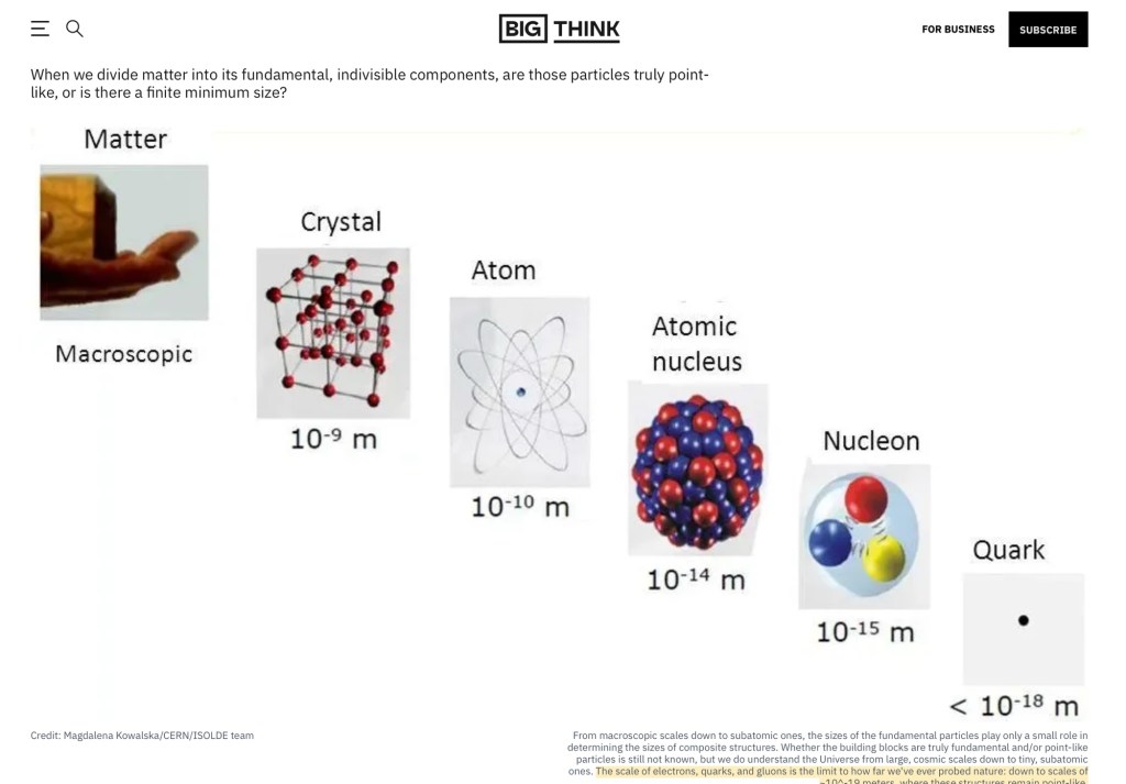 Reality? There’s nothing to&nbsp;it!