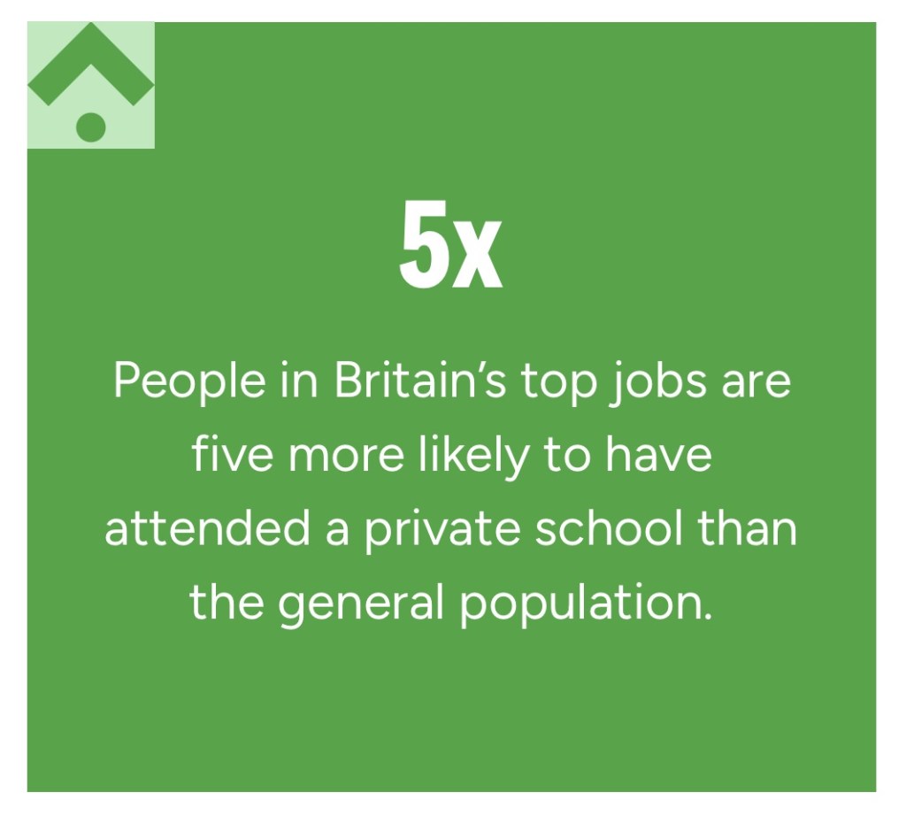 Voting Rights and Voting Wrongs