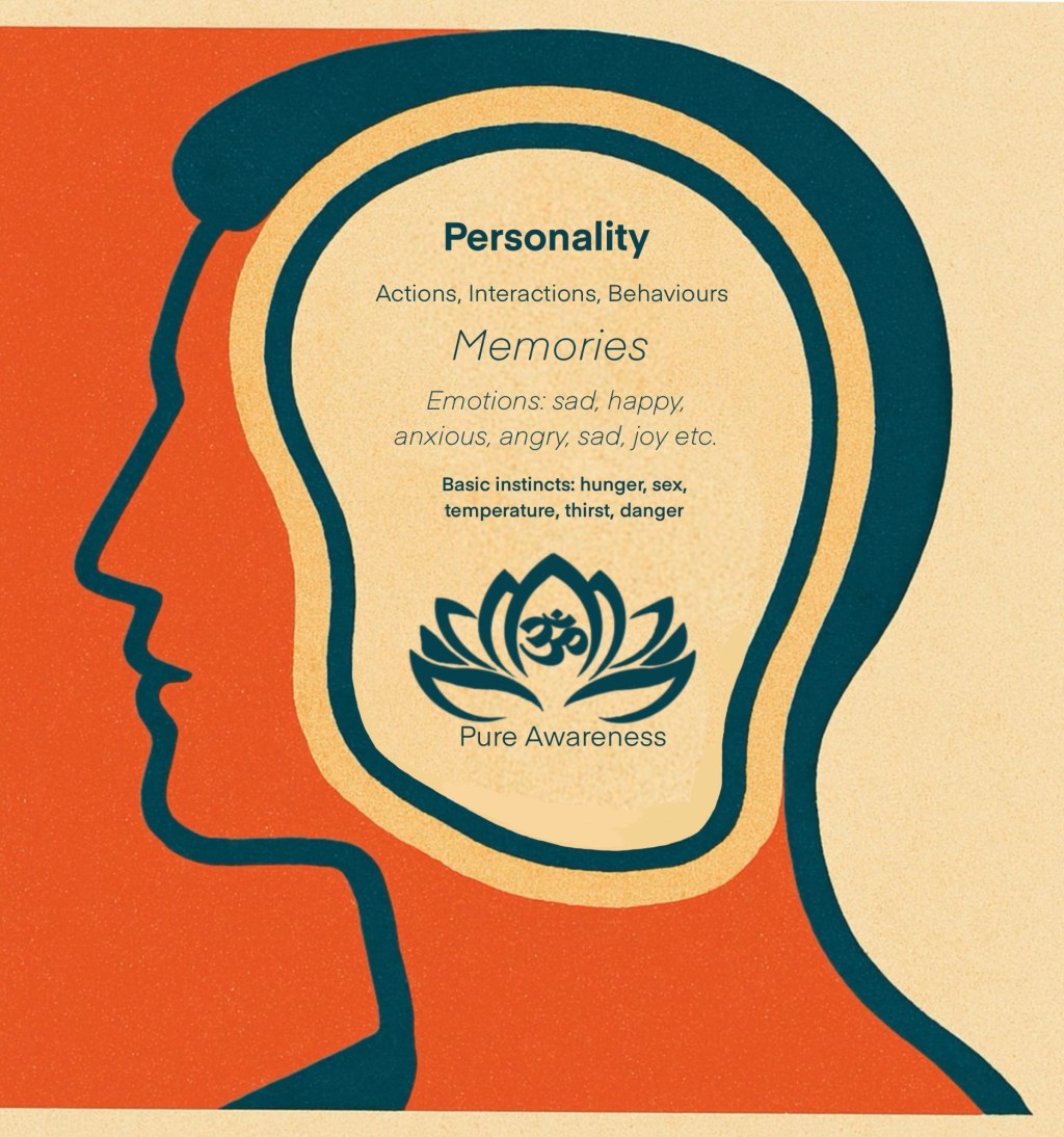 Pure awareness is&nbsp;heaven